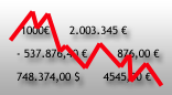 Wirtschaft